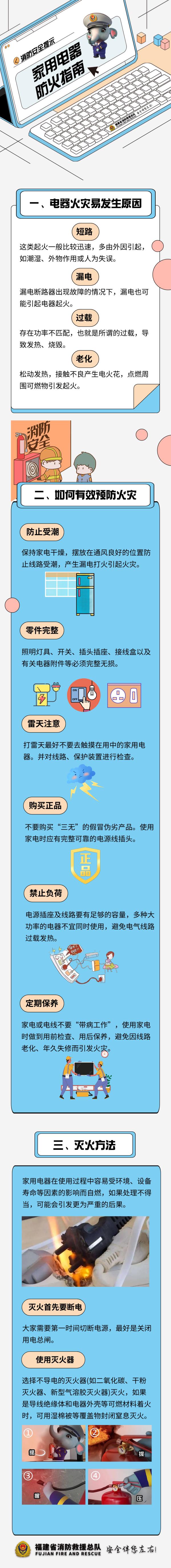 破纪录!福建46地最高温超30℃!降温+降雨即将来袭…… 破纪录!福建46地最高温超30℃!降温+降雨即将来袭……