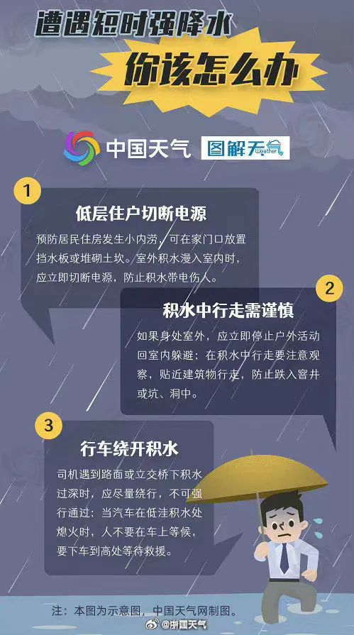 雷暴大风红色预警！还有暴雨、冰雹…浙江发布160条预警，下班早些回家