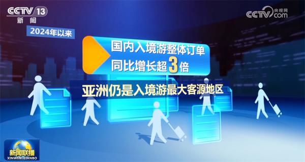 多领域“向着春天进发”传递经济运行积极信号 中国高质量发展稳中向好