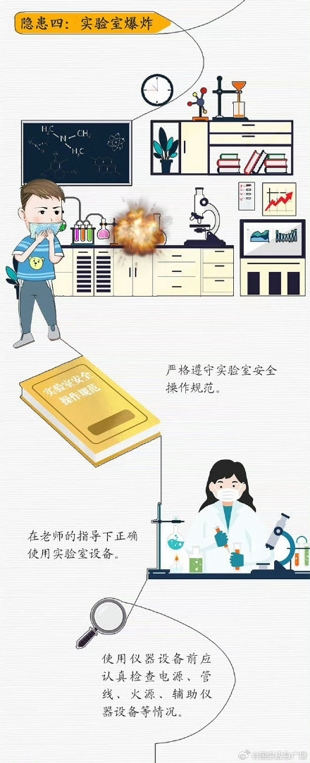 如何让孩子学会保护自己？这些“保命知识”师生家长必知