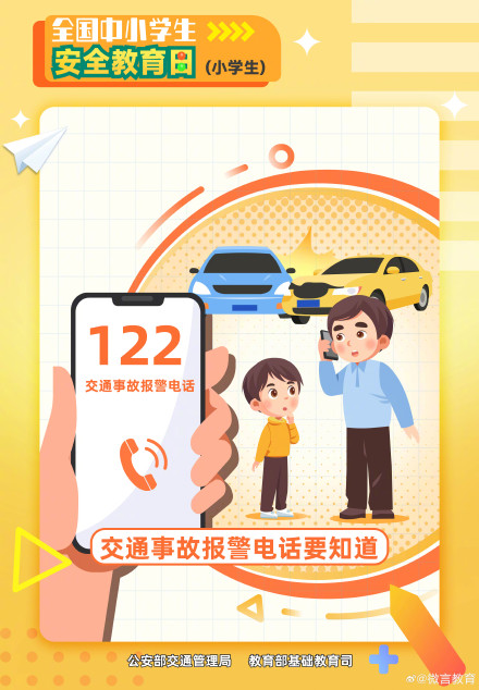小学生交通安全海报来了