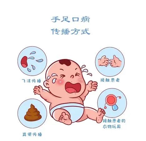 手足口病高发季来临,这份预防指南转给师生家长 手足口病高发季来临,这份预防指南转给师生家长