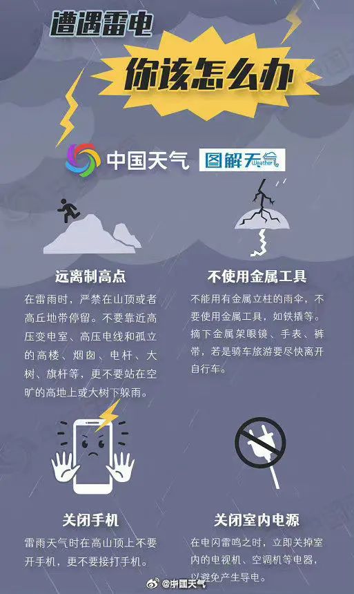 雷暴大风红色预警！还有暴雨、冰雹…浙江发布160条预警，下班早些回家