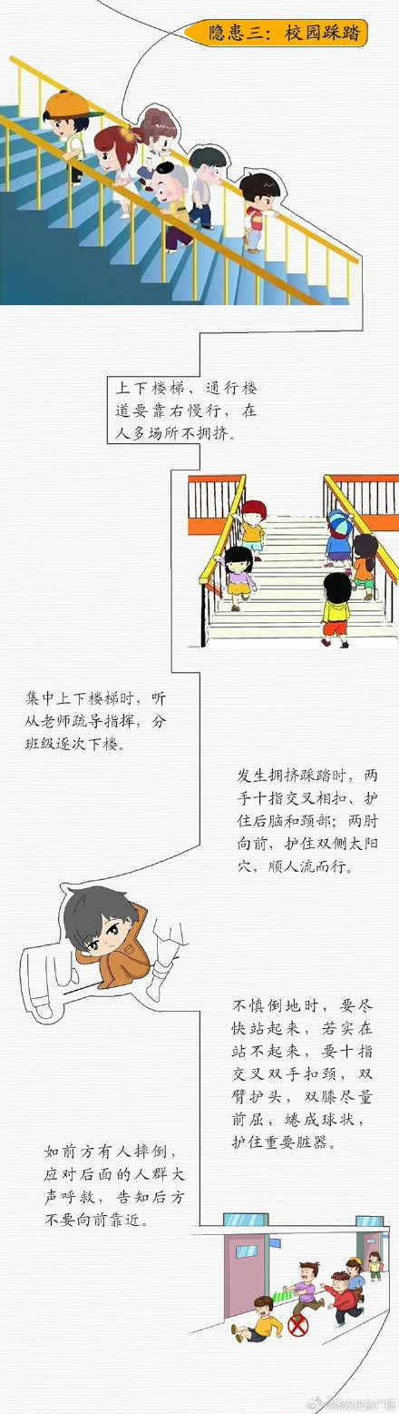 如何让孩子学会保护自己？这些“保命知识”师生家长必知