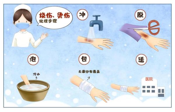 @家长们 在家看护儿童这些安全注意事项要牢记