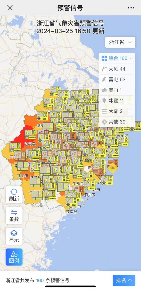 雷暴大风红色预警！还有暴雨、冰雹…浙江发布160条预警，下班早些回家