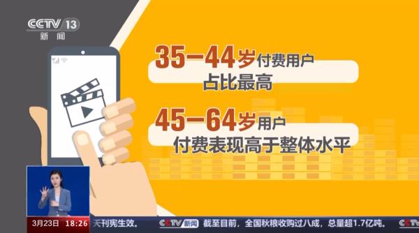 几分钟一集的微短剧火了,“吊胃口”的背后是付费“无底洞” 几分钟一集的微短剧火了,“吊胃口”的背后是付费“无底洞”