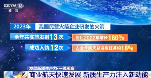 多领域“向着春天进发”传递经济运行积极信号 中国高质量发展稳中向好