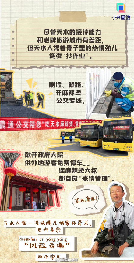 跋山涉水也要去天水的原因