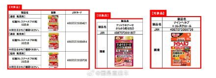 小林制药正查一死亡病例与红曲产品关联性
