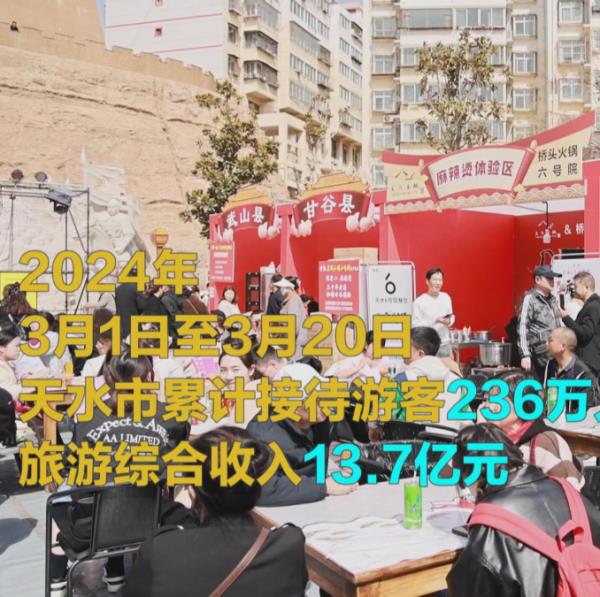 20天,近14亿元!一碗麻辣烫“点燃”一座城!还带火了这些“土特产” 20天,近14亿元!一碗麻辣烫“点燃”一座城!还带火了这些“土特产”