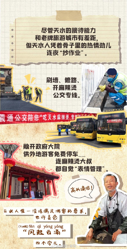 天水，你打破了我对大西北的刻板印象