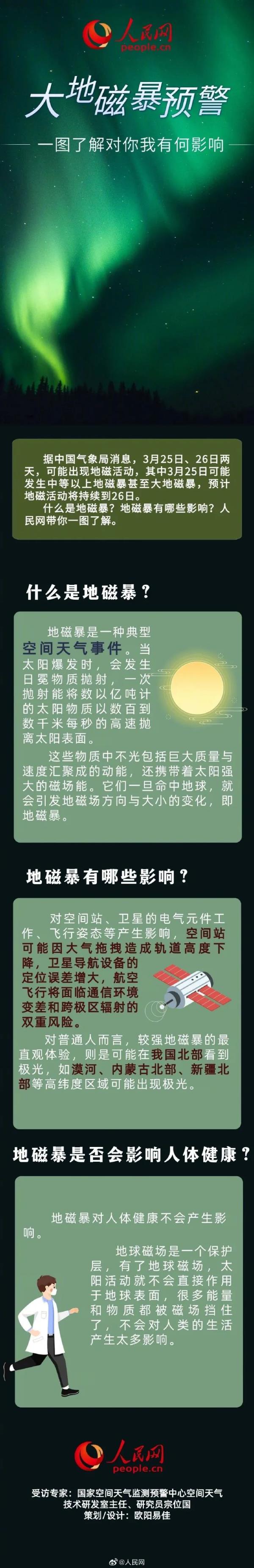 近期嗜睡不赖地磁暴！