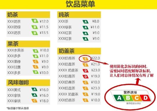 上海饮料“分级”，“营养选择”从A到D级推荐程度递减