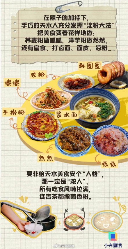 跋山涉水也要去天水的原因