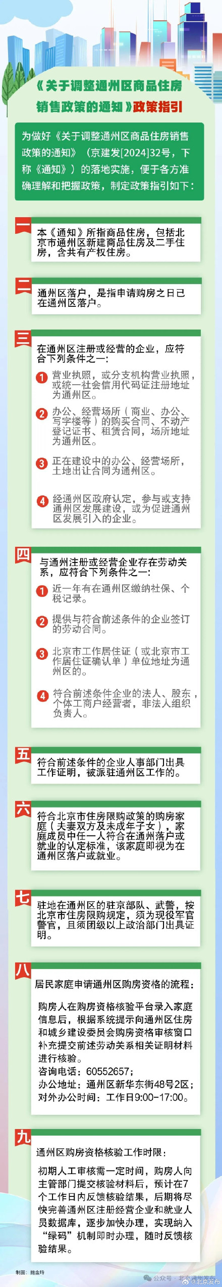 这些情况都能在通州买房！北京通州区发布调整优化商品住房销售政策指引
