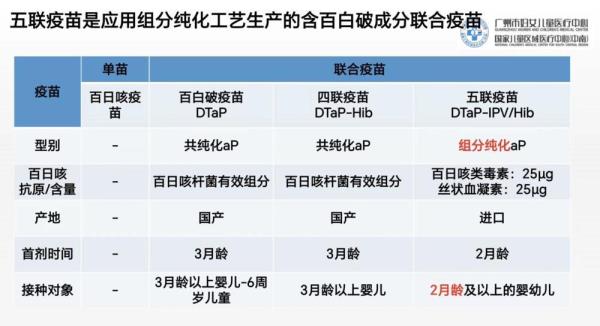 请病假的人明显增多……又一波呼吸道疾病小高峰来临！