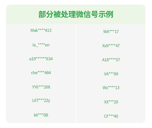 微信最新公告：禁止使用、马上卸载！