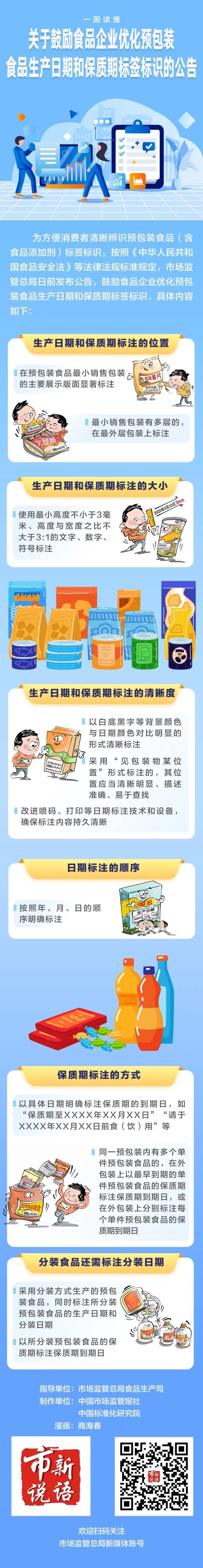 食品包装上的生产日期不好找？市场监管总局出手了