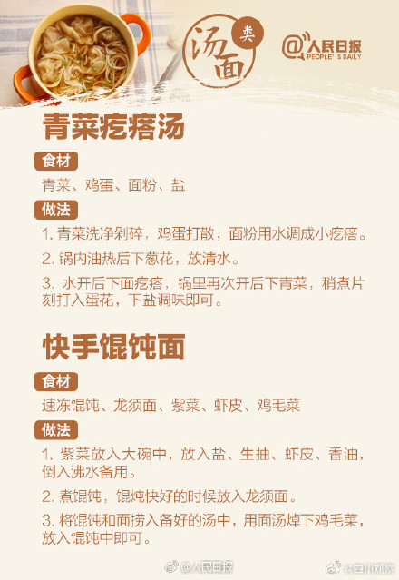 速存18道快手早餐食谱! 速存18道快手早餐食谱!