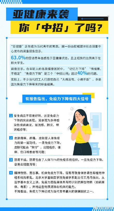 来看看免疫力低下都有哪些信号 ？