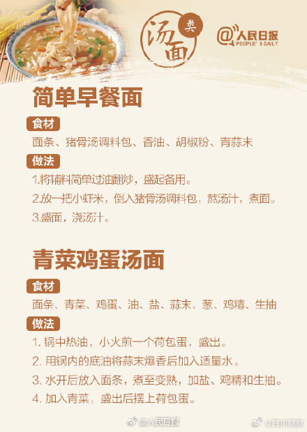 速存18道快手早餐食谱! 速存18道快手早餐食谱!