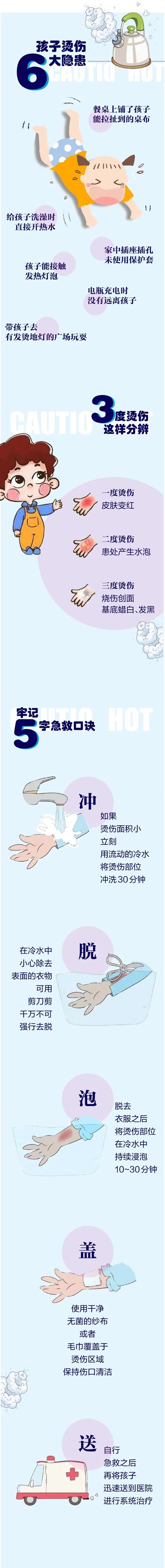 恐毁容!5岁女童突发意外,头部水肿、嘴唇外翻,危及生命! 恐毁容!5岁女童突发意外,头部水肿、嘴唇外翻,危及生命!