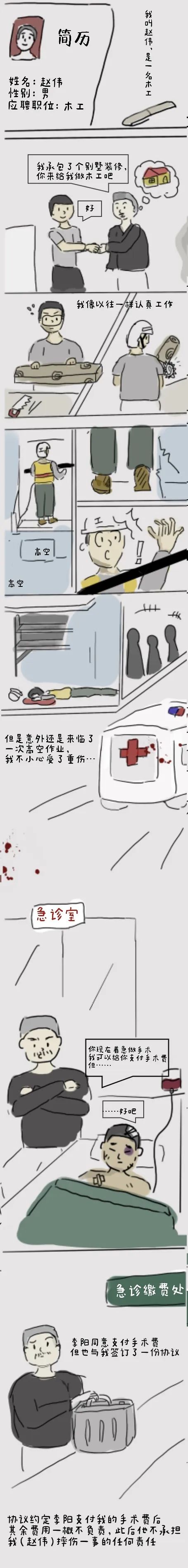 务工者工伤后与雇主情急签订的赔偿协议，能否反悔撤销？