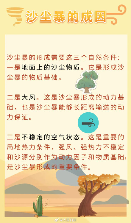转需！沙尘来袭如何防护