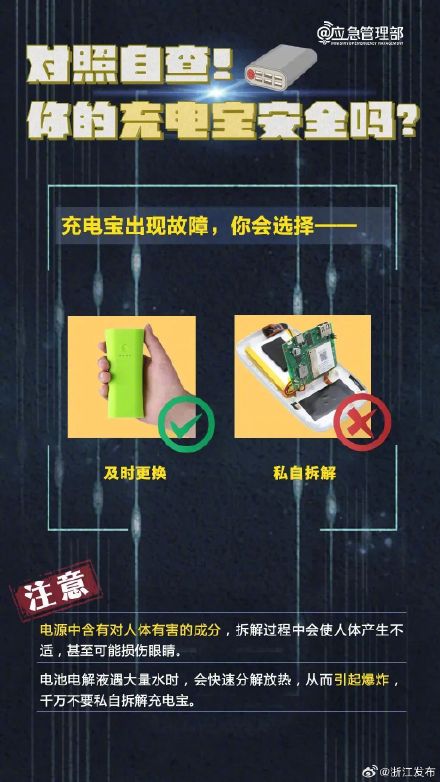 对照自查!你的充电宝安全吗? 对照自查!你的充电宝安全吗?
