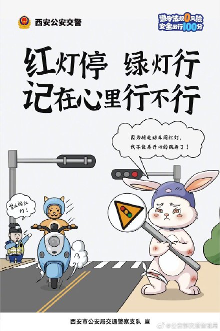 这组交通安全海报一定要转给小朋友