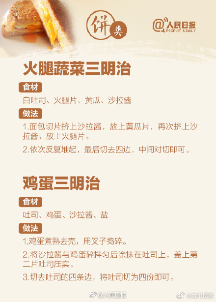速存18道快手早餐食谱! 速存18道快手早餐食谱!