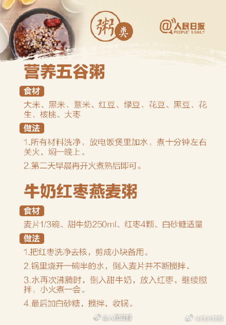 速存18道快手早餐食谱! 速存18道快手早餐食谱!
