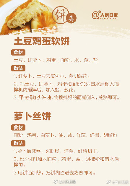 速存18道快手早餐食谱! 速存18道快手早餐食谱!