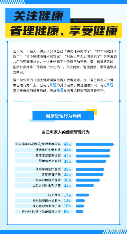 来看看免疫力低下都有哪些信号 ？