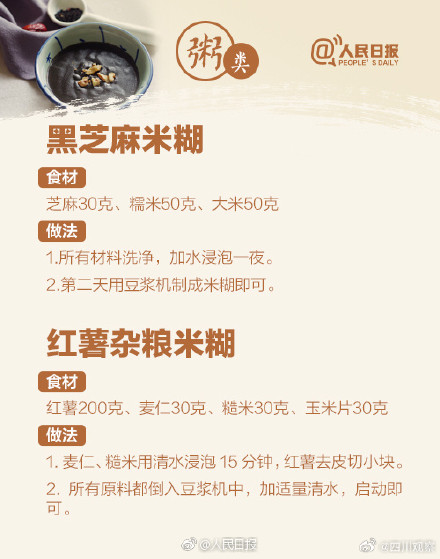 速存18道快手早餐食谱! 速存18道快手早餐食谱!