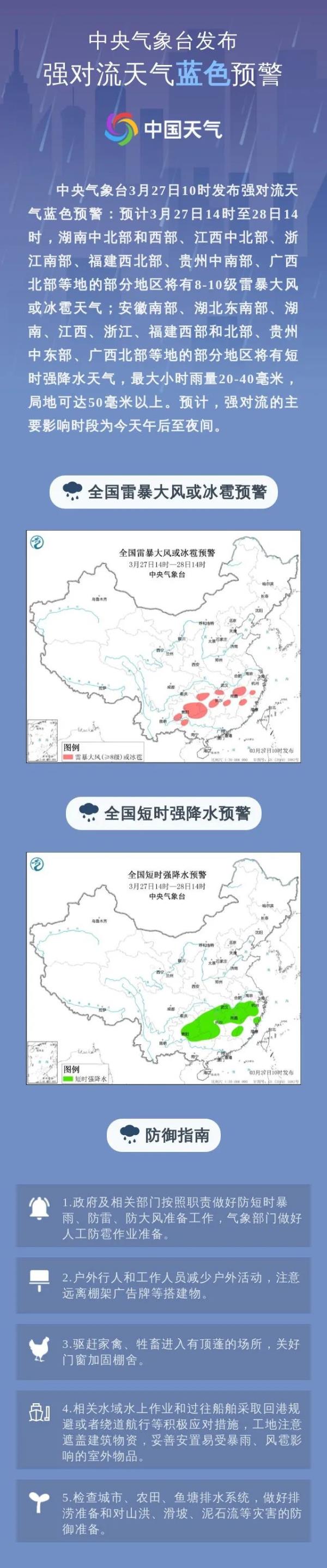 中央气象台四预警齐发! 中央气象台四预警齐发!