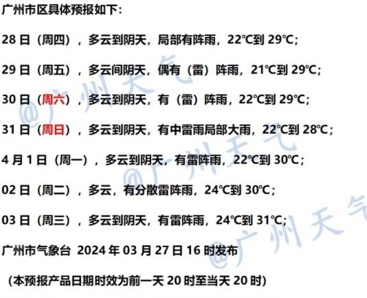 广州或打破入夏最早纪录！未来几天雷雨频繁