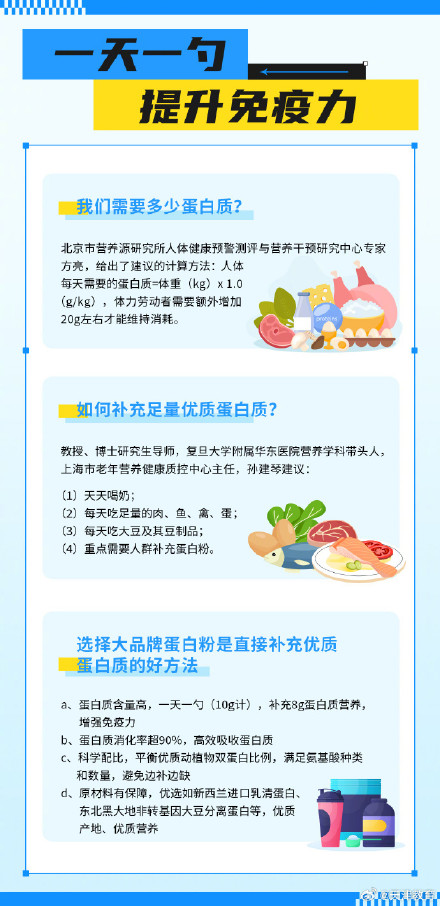 来看看免疫力低下都有哪些信号 ？