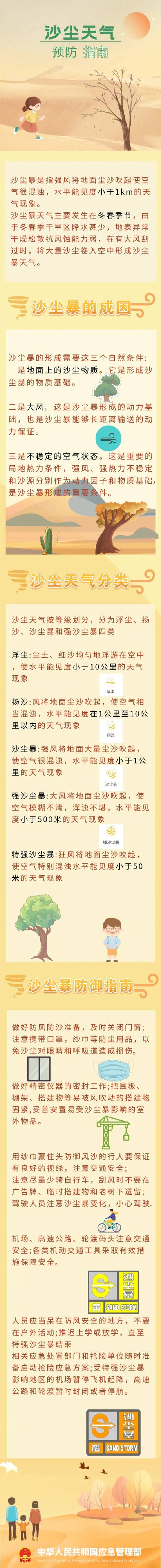 沙尘暴来袭如何应对 ？收好这份防护指南