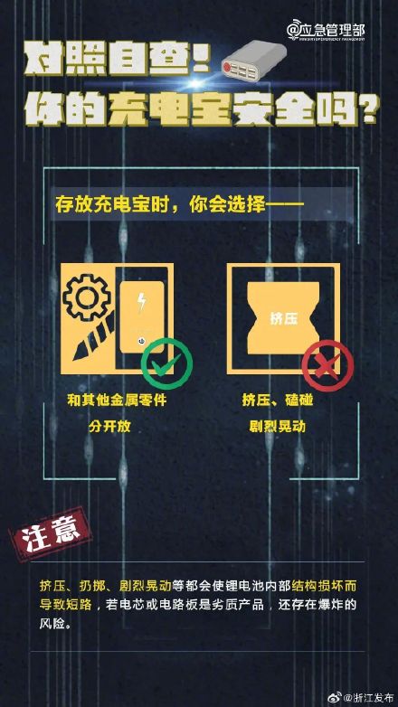 对照自查!你的充电宝安全吗? 对照自查!你的充电宝安全吗?