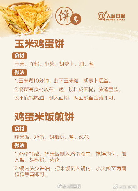 速存18道快手早餐食谱! 速存18道快手早餐食谱!