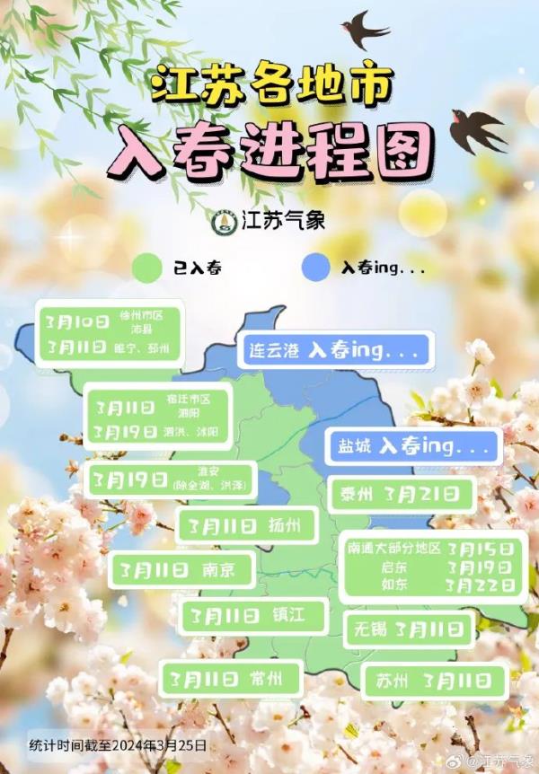 江苏气象最新发布:这些地区还有雨!但有个好消息 江苏气象最新发布:这些地区还有雨!但有个好消息