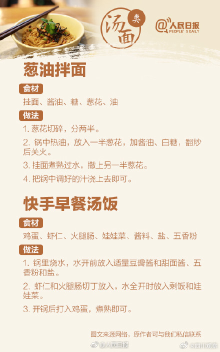 速存18道快手早餐食谱! 速存18道快手早餐食谱!