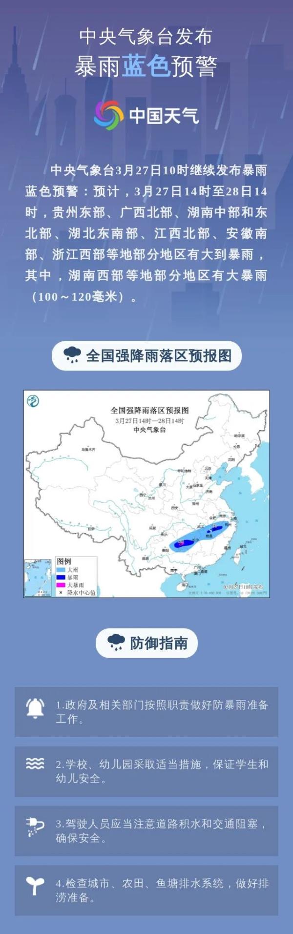 中央气象台四预警齐发! 中央气象台四预警齐发!