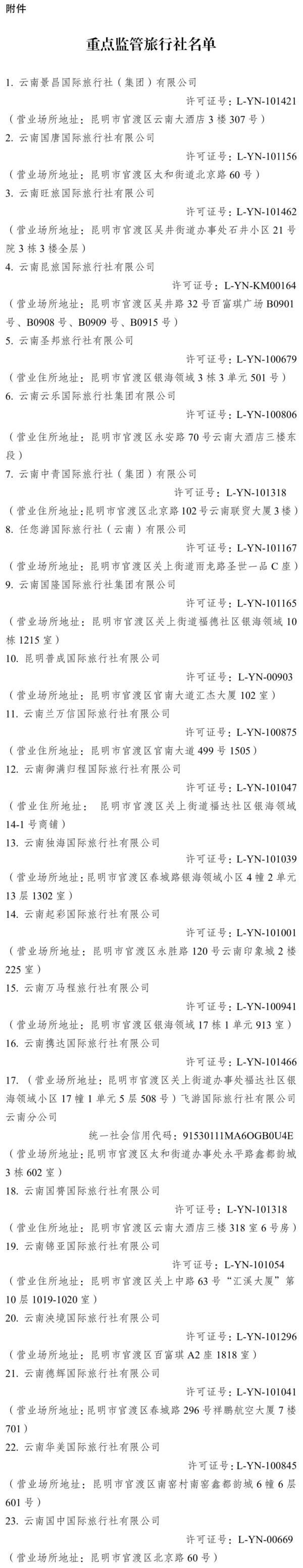 列入黑榜云南这23家旅行社被重点监管