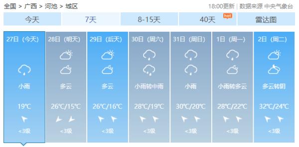 强对流天气持续!广西局地将迎暴雨、冰雹、雷暴大风! 强对流天气持续!广西局地将迎暴雨、冰雹、雷暴大风!