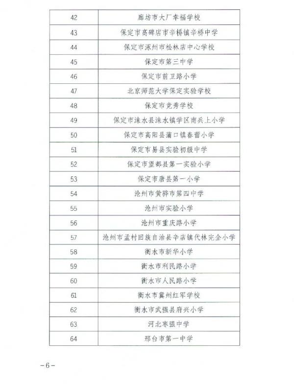 首批名单确定！河北省教育厅最新通知