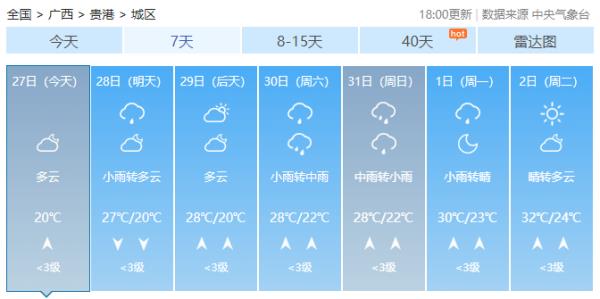 强对流天气持续!广西局地将迎暴雨、冰雹、雷暴大风! 强对流天气持续!广西局地将迎暴雨、冰雹、雷暴大风!