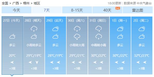 强对流天气持续!广西局地将迎暴雨、冰雹、雷暴大风! 强对流天气持续!广西局地将迎暴雨、冰雹、雷暴大风!